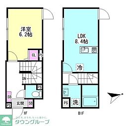 グランファーロ下北沢 105