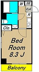 ＬＥＸＥ明大前 201