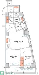 エストゥルース府中 101