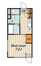 ディエティ世田谷経堂