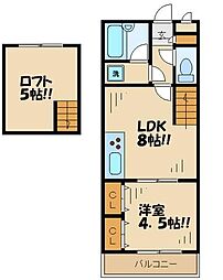 サザンビル 202