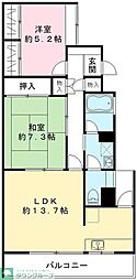 フォレスト上野毛 202