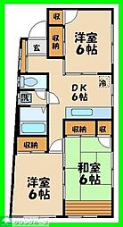 リバーサイドハイツ 301