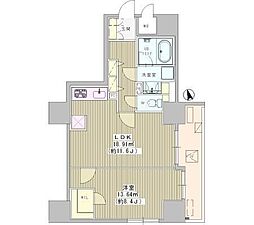 武蔵野市中町２丁目
