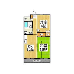 東大和市中央１丁目