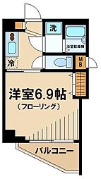 フェニックス国分寺弐番館 505
