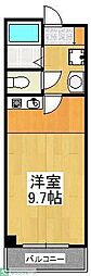 久米川グリーンコート 201