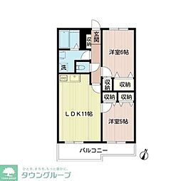 ラボーセジュール小金井 102