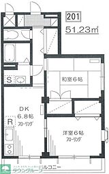 アバンウェル武蔵野 201