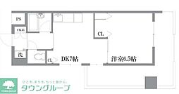 小金井本町ビル 807