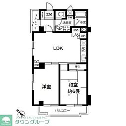 葵マンション 201