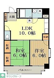 グローリアス 201