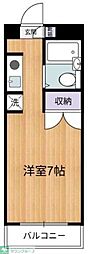 ヴィラアベニュ 207