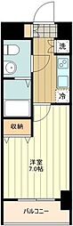 ＫＤＸレジデンス立川 205