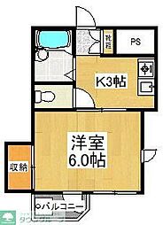 ガストハウス府中 301