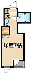 スターハイツ 607
