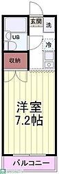 ロイヤル国立 204