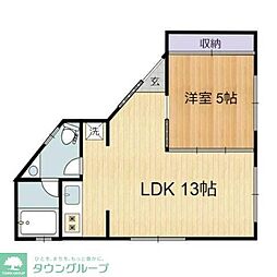 三鷹さくら通り044ビル 201
