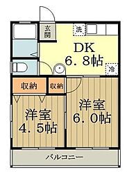 鈴吉マンション 201