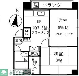 トップヒルズ 501