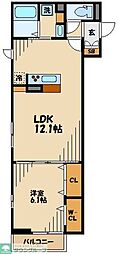 セジュール緑町 102