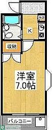 府中市四谷１丁目