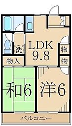 リエス国分寺恋ヶ窪 403