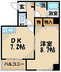 ノースハイツ藤 201