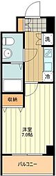 ＫＤＸレジデンス立川 1111