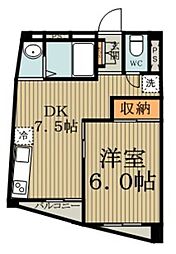 国分寺ＳＳマンション 201