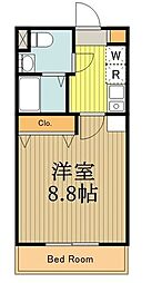 パインバンフソノ 201