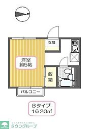 ロフティ立川 202