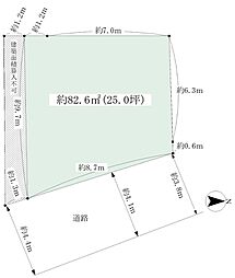 江戸川区松本２丁目の土地