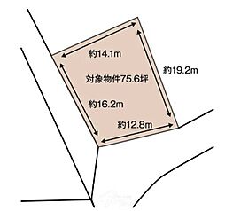 伊江村東江上の売買土地