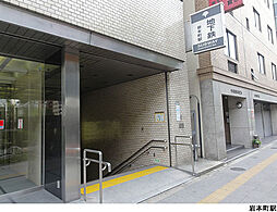 シティインデックス神田