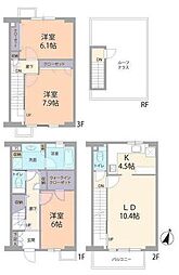 佐倉市南ユーカリが丘