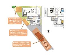 東大阪市吉松２丁目の一戸建て