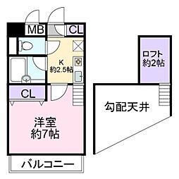 ラフィーネM