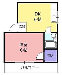 アスカハイツ大東
