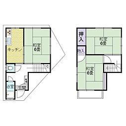 鶴見区安田4丁目中古戸建