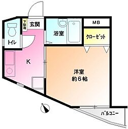 セガワビル 201
