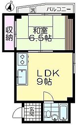 世田谷区羽根木１丁目