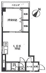 ランドフォレスト横浜蒔田 201