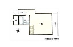 ライオンズマンション生麦第2