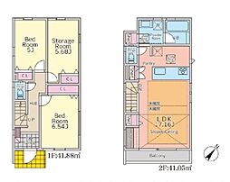 横浜市神奈川区神大寺３丁目