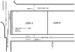 酒匂土地