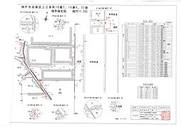 神戸市兵庫区上三条町