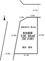 城の里