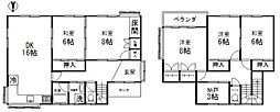 神足屋敷