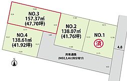 山形市東青田１丁目の土地